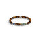 Tiger Eye