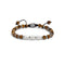 Tiger Eye